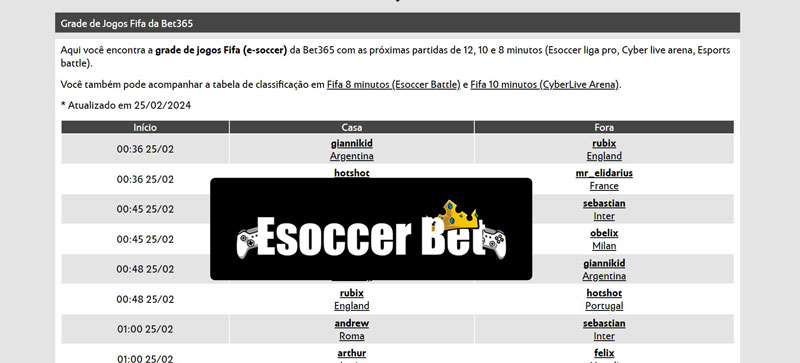 Jogo do tigre